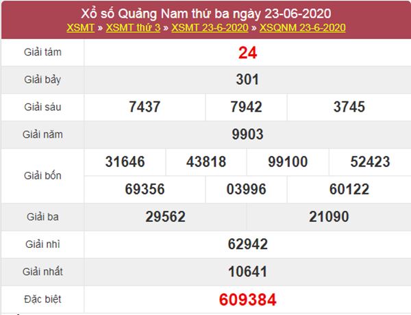 Dự đoán XSQNM 30/6/2020 chốt KQXS Quảng Nam cực chuẩn 