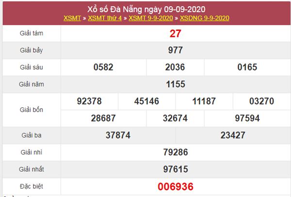 Soi cầu KQXS Đà Nẵng 12/9/2020 thứ 7 cực chuẩn 