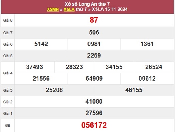Thống kê XSLA 23/11/2024 dàn số giải tám đài Long An